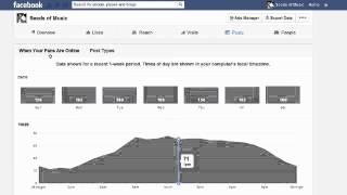 A Simple Trick to Define Your Audience on Facebook