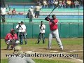 Juego de Estrellas LNBP 2007