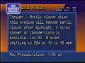 TWC Local Forecast: Chadron, Nebraska 5/19/08 TWC Local Forecast: Chadron, Nebraska 5/19/08