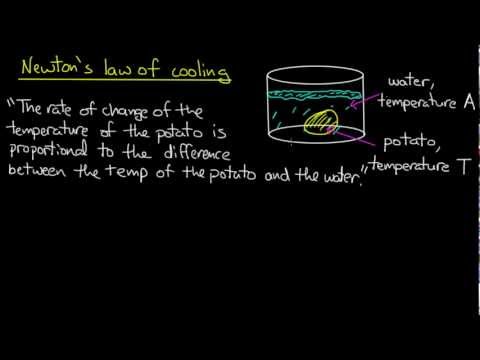 how to do newton's law of cooling problems