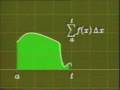 Matematicas 1