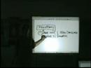 AP Microeconomics Review for Unit 6 - Part 9