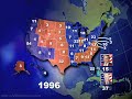 Electoral College Picks the President Electoral College Picks the President