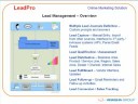 LeadPro Lead Management Service
