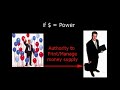 FIAT currency, Tyranny and Presidents [Part 1 of 3]