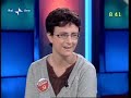 Flavia D'Angeli di Sinistra Critica a Unomattina Flavia D'Angeli di Sinistra Critica a Unomattina