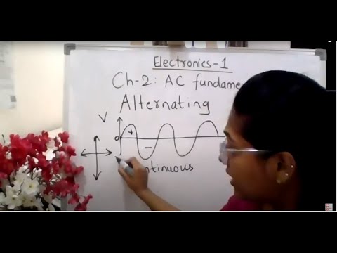 Class 11 :AC Fundamentals (1) :Electronics -1: Chapter 2:11-10-2021