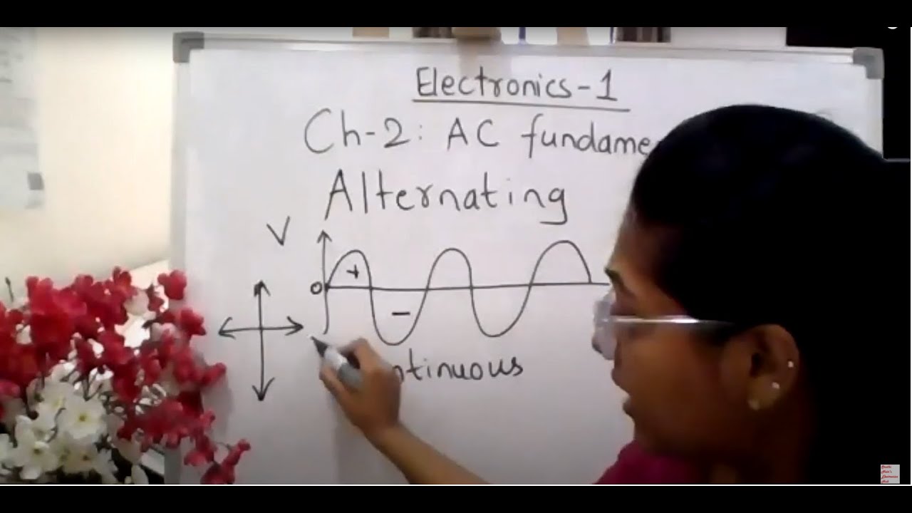 Class 11 :AC Fundamentals (1) :Electronics -1: Chapter 2:11-10-2021