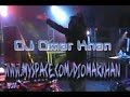 after mstrkrft and z-trip...dj omar khan closes out one of the stages at giant maximus nye party 2008 in down town los angeles!!!