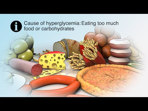how to treat hyperglycemia