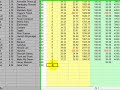 Laying Horses to Lose on Betfair  - Horse Racing Tips