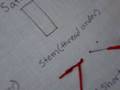 videos de stem stitch.wmv