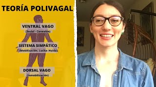 Teoría polivagal: La clave para entender el comportamiento defensivo, agresivo y la paralización