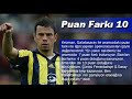 FENERBAHCE