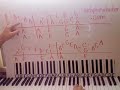 Online Piano Lessons Listen To Your Heart DHT Roxette part 1 Online Piano Lessons Listen To Your Heart DHT Roxette part 1
