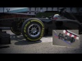 Der italienische Reifenhersteller Pirelli lädt zur virtuellen Rundfahrt über die Formel 1 Strecke von Monaco ein.