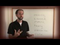 How To Use Defining New Moon
