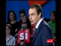 el tontolaba y el bobo solemne salen del armario  2/2 