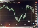 TradingwithTK