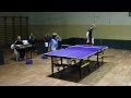 PIZZI - REGIS RICCARDO - 3° SET