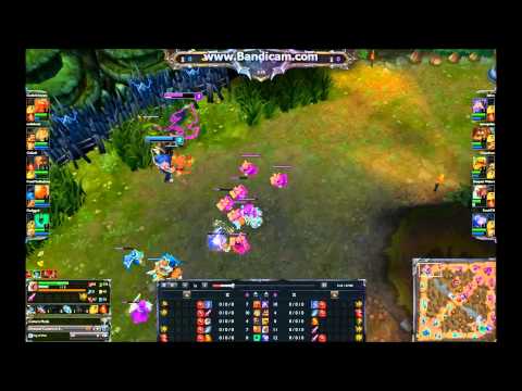 how to beat yorick