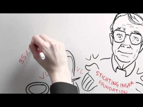 Non Profit - View full post: http://www.onlinemba.com/blog/video-why-is-ikea-a-non-profit IKEA has a little known secret: the company is a non-profit. Ingvar Kamprad the ...