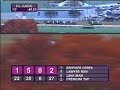 Breeders Cup Classic 2006 - Invasor Breeders Cup Classic 2006 - Invasor