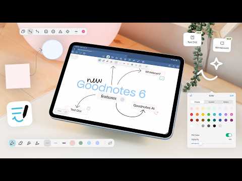 ✏️ New Goodnotes 6 Features you NEED to try! | whiteboard, text doc, beta