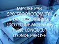 SPECTROPHOTOMETRIE SPECTROPHOTOMETRIE