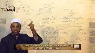شرح كتاب قطر الندى وبل الصدى 88