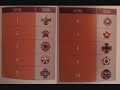 Modern Warfare 2 - Prestige Badges