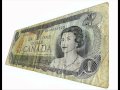 (Macro) Episode 33 - Exchange Rates