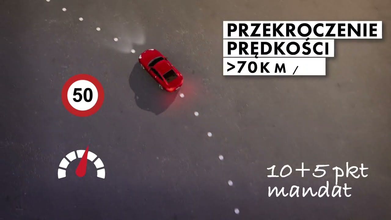 Zmiany w przepisach ruchu drogowego. Ruszyła kampania informacyjna