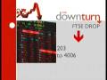 videos de Ftse to 4006 191108