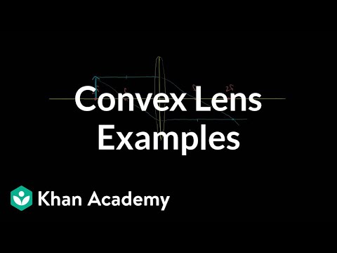 Convex lens examples