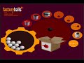 Factory Balls 2 Walkthrough