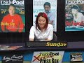 Billiards Derby City Classic Day 4 News