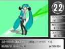Miku Miku Dance Ranking 2008 Apr Miku Miku Dance Ranking 2008 Apr