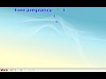 Free Pregnancy Calculator