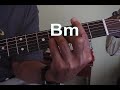Guitar Chords How To Play www.rayred.com Guitar Chords How To Play www.rayred.com