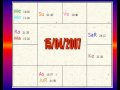 Jyotish - Examen 01
