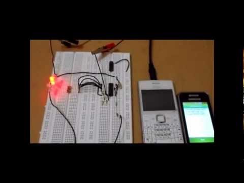 how to troubleshoot dtmf
