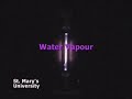 Spectroscopy Spectroscopy