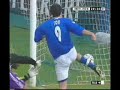 the best of roberto baggio the best of roberto baggio