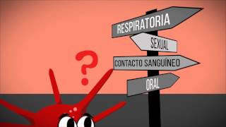 ¿Qué es un virus?