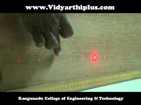 how to determine wavelength