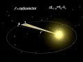kepler kepler