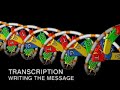 RNA Structure RNA Structure