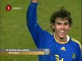 Brøndby Young Guns Brøndby Young Guns