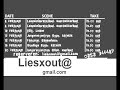 Cut - Improvisatie theater